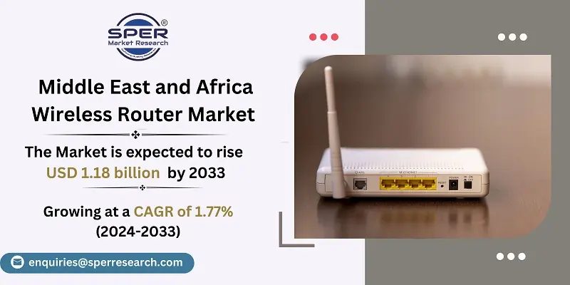 Middle East and Africa Wireless Router Market