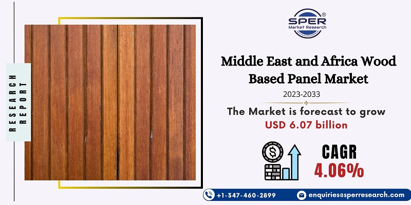Middle East and Africa Wood Based Panel Market