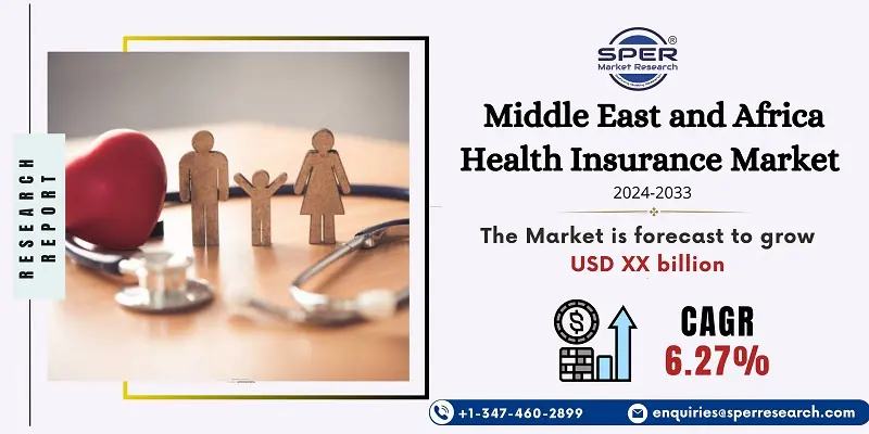 Middle East And Africa Health Insurance Market