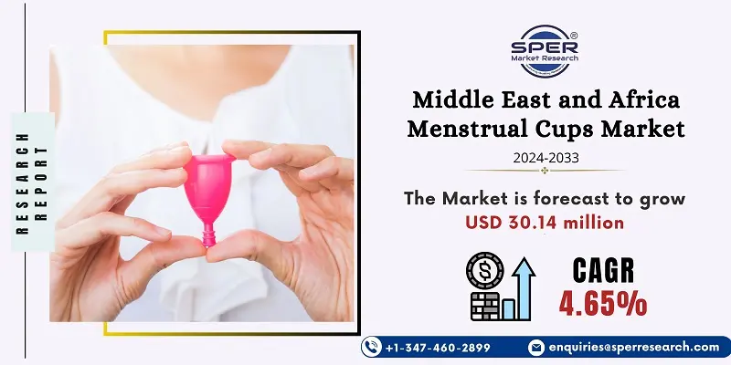 Middle East And Africa Menstrual Cups Market