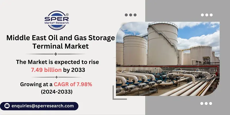 Middle East Oil and Gas Storage Terminal Market