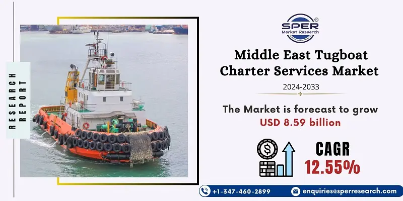 Middle East Tugboat Charter Services Market