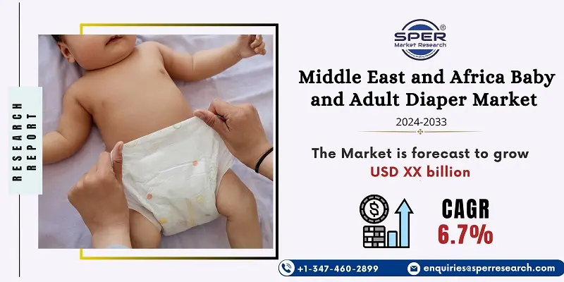 Middle East and Africa Baby and Adult Diaper Market