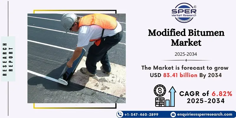 Modified Bitumen Market