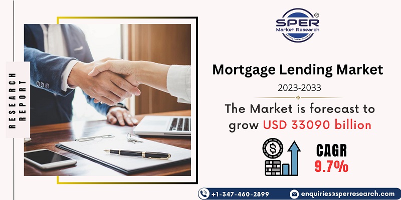 Mortgage Lending Market