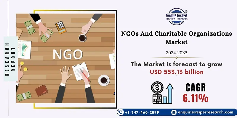 NGOs and Charitable Organizations Market 