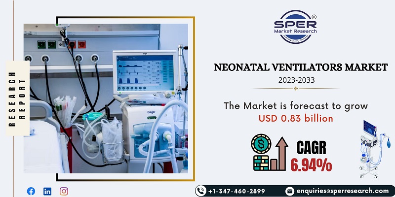 Neonatal Ventilators Market