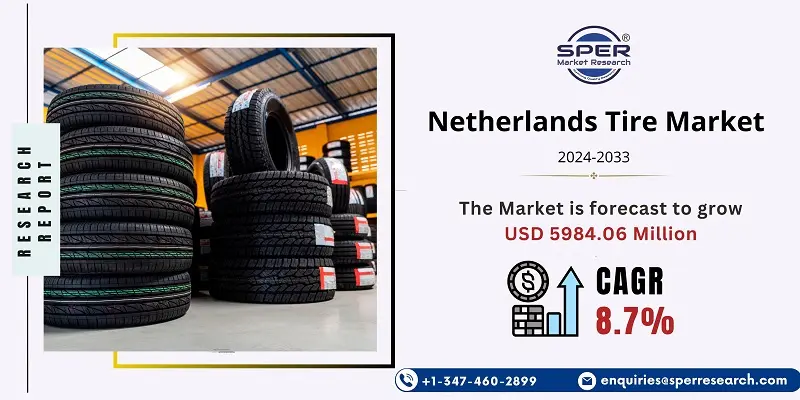 Netherlands Tire Market