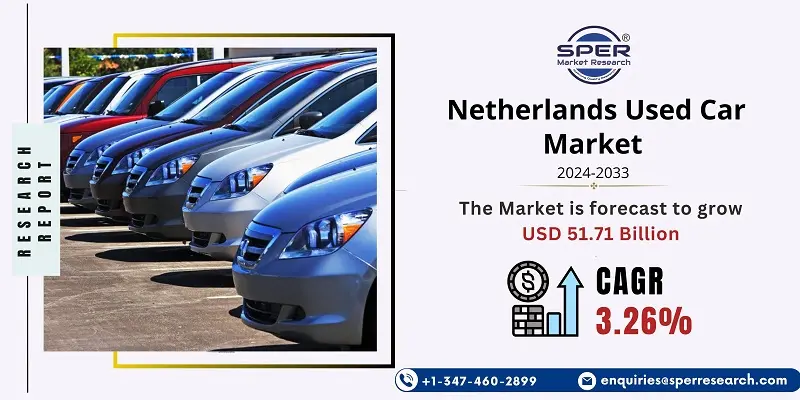 Netherlands Used Car Market