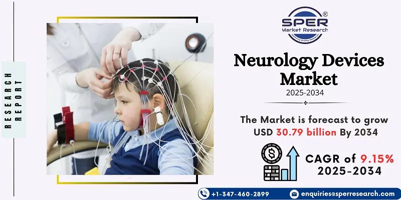 Neurology Devices Market