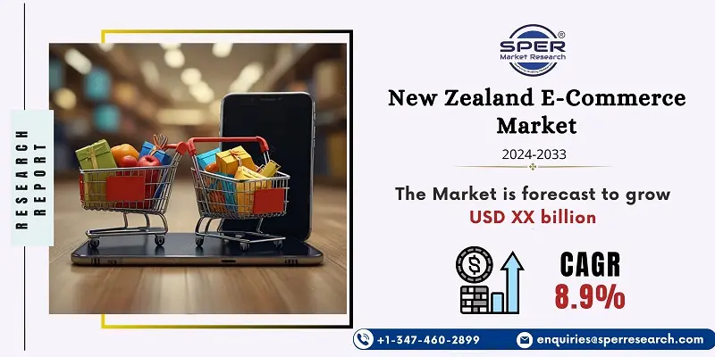 New Zealand E-Commerce Market