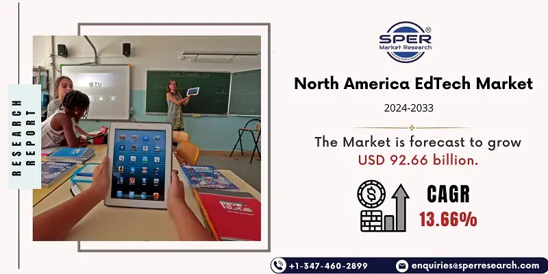 North America EdTech Market