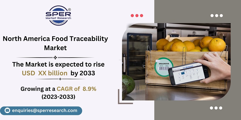 North America Food Traceability Market