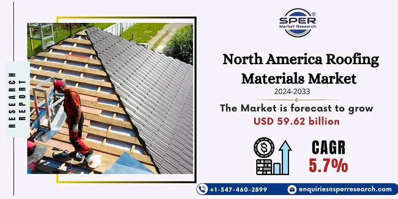 North America Roofing Materials Market
