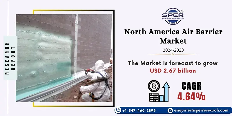 North America Air Barrier Market