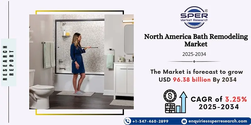 North America Bath Remodeling Market