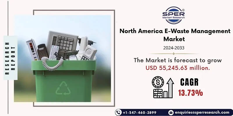 North America E-Waste Management Market