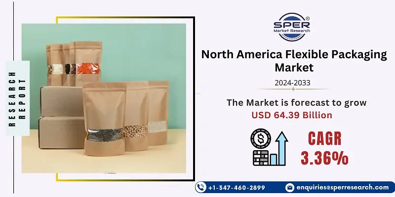 North America Flexible Packaging Market