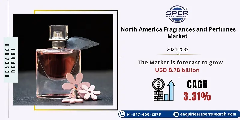 North America Fragrances and Perfumes Market 