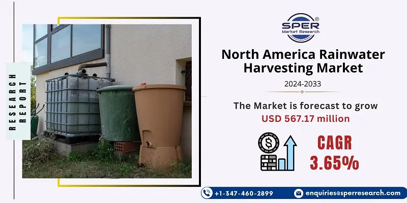North America Rainwater Harvesting Market