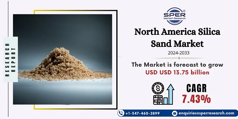 North America Silica Sand Market