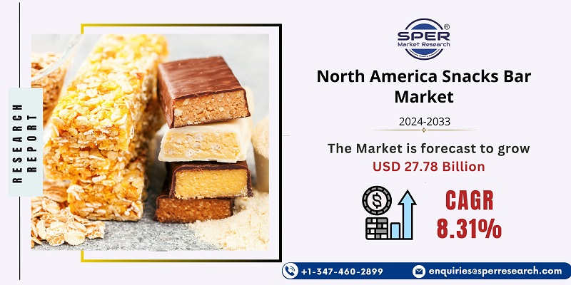 North America Snacks Bar Market