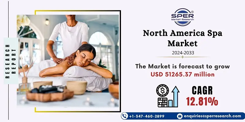 North America Spa Market