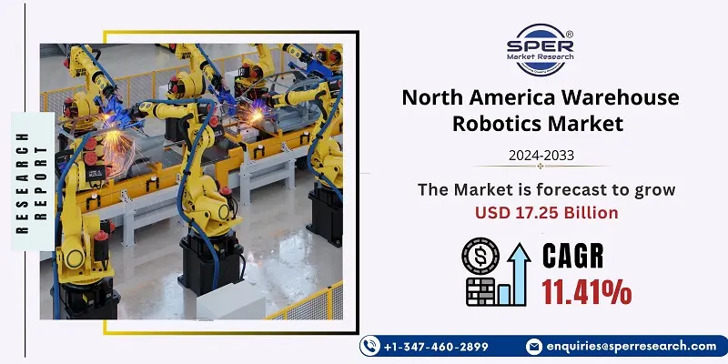 North America Warehouse Robotics Market