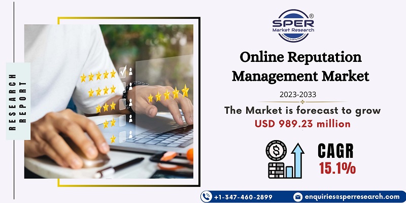 Online Reputation Management Market