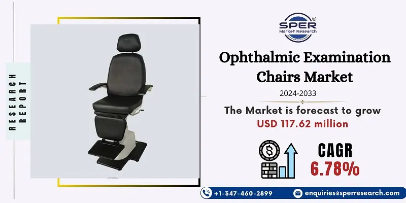 Ophthalmic Examination Chairs Market