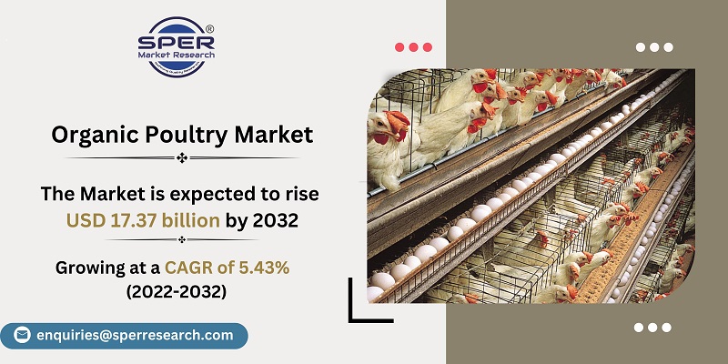 Organic Poultry market