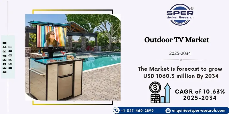 Outdoor TV Market
