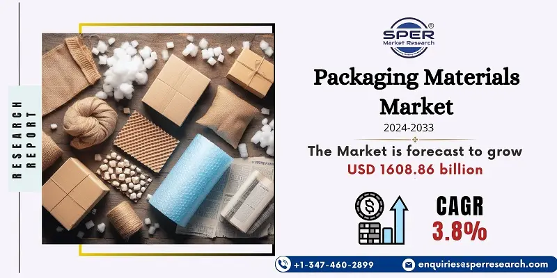 Packaging Materials Market 