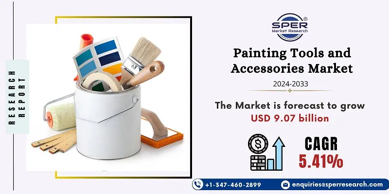 Painting Tools And Accessories Market