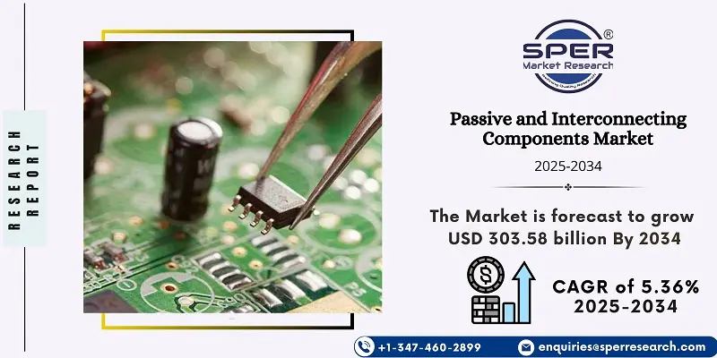 Passive and Interconnecting Components Market