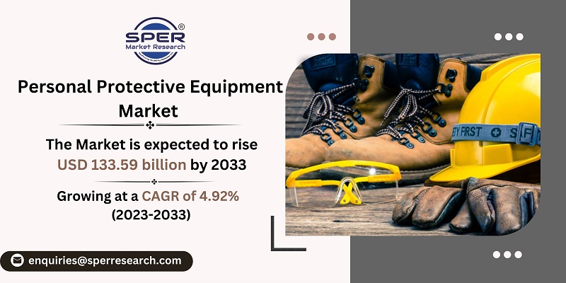 Personal Protective Equipment market 