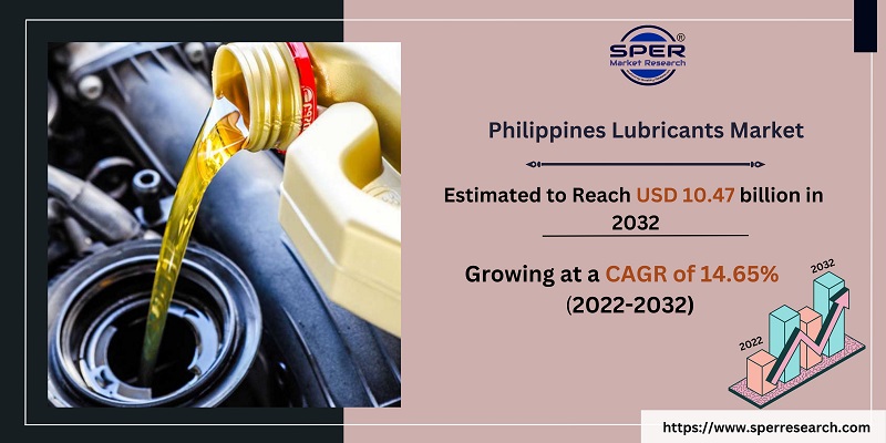 Philippines Lubricants Market