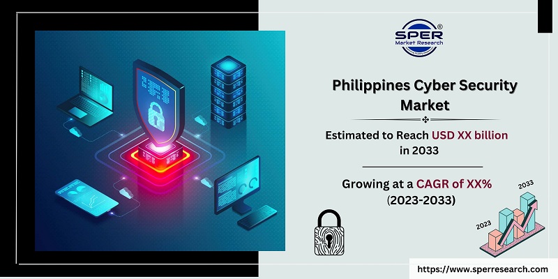 Philippines Cyber Security Market 