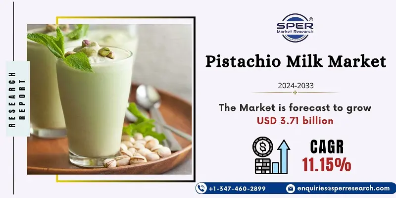 Pistachio Milk Market