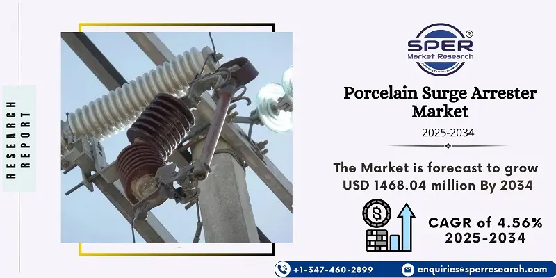 Porcelain Surge Arrester Market