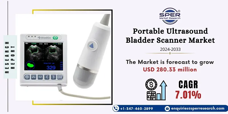 Portable Ultrasound Bladder Scanner Market