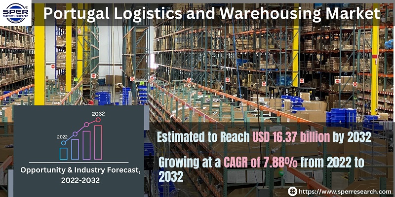 Portugal Logistics and Warehousing Market 