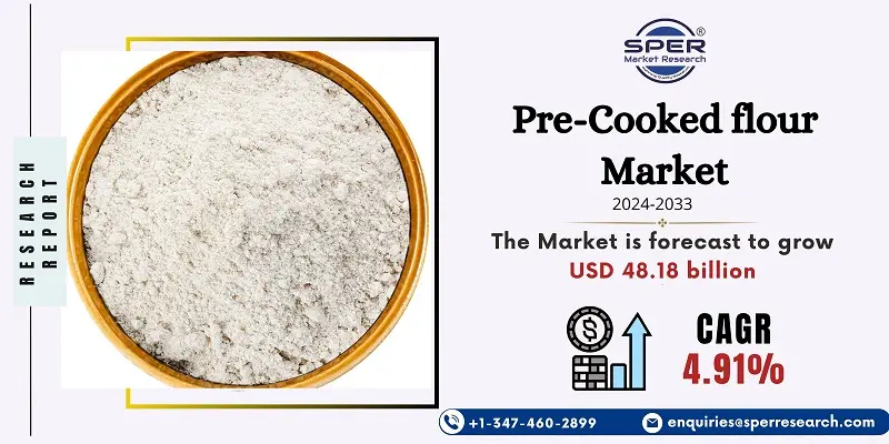 Pre-Cooked flour Market