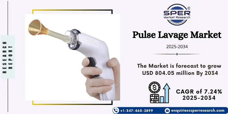 Pulse Lavage Market