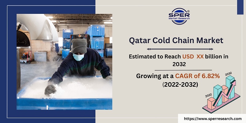 Qatar Cold Chain Market 