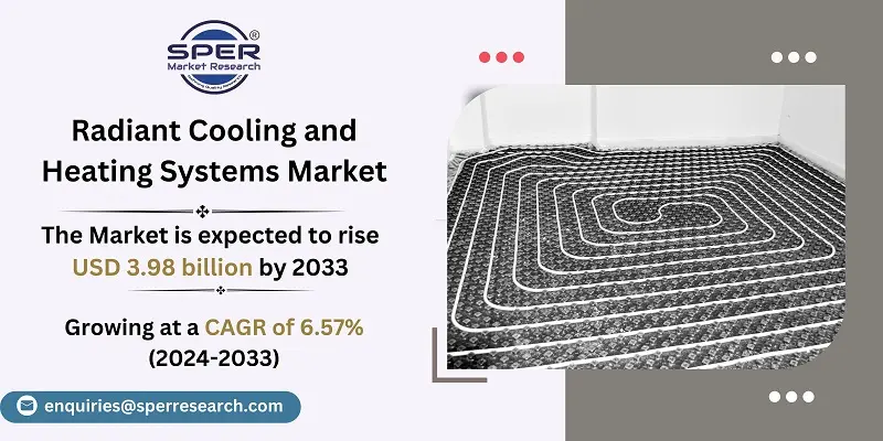 Radiant Cooling and Heating Systems Market