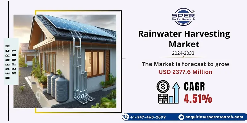 Global Rainwater Harvesting Market