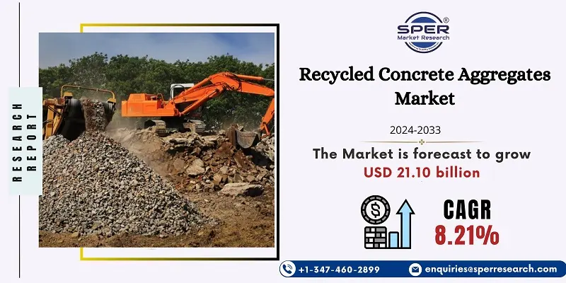 Recycled Concrete Aggregates Market