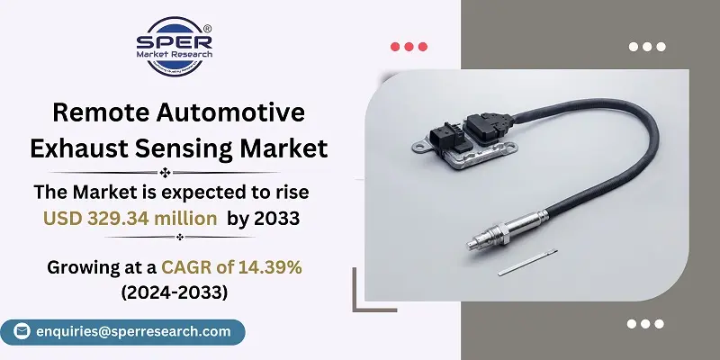 Remote Automotive Exhaust Sensing Market