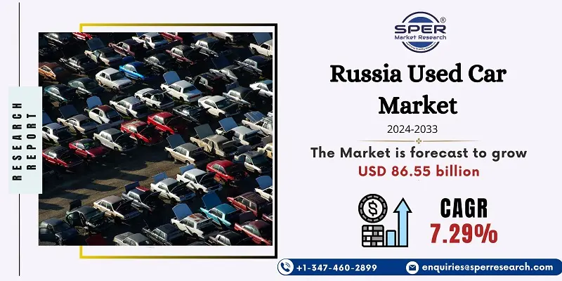 Russia Used Car Market